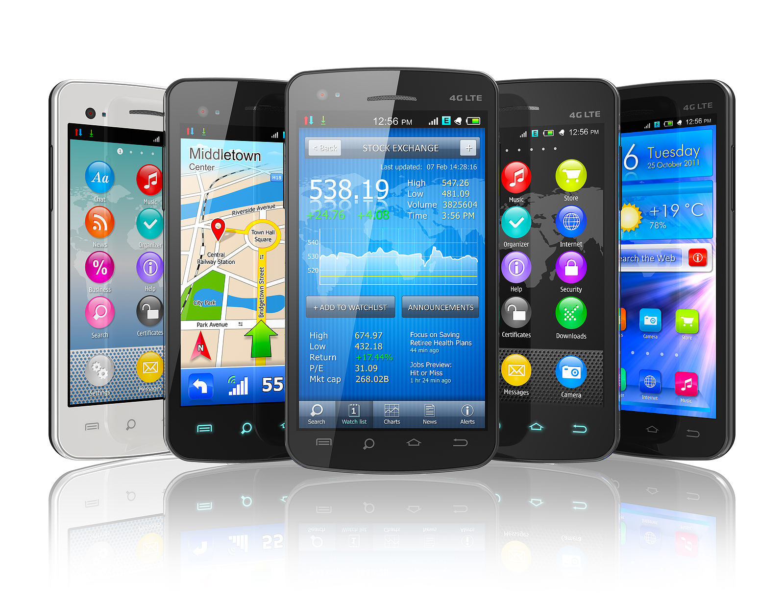 smarts mobile phones